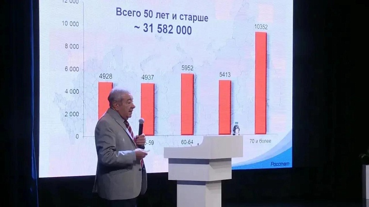 В Тюменской области прошёл Х просветительский форум «Здоровье для каждого в семье»